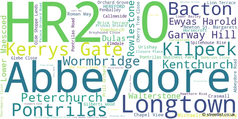 A word cloud for the HR2 0 postcode